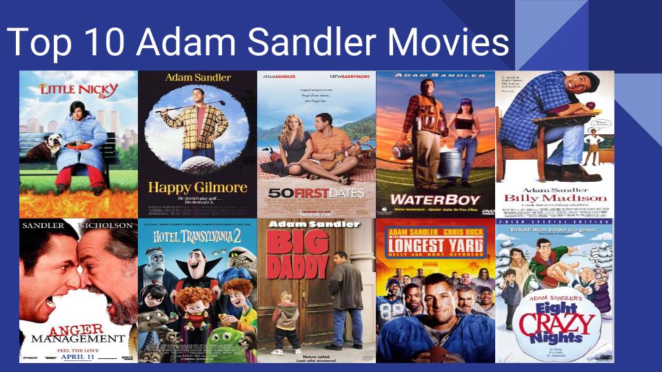 Best Adam Sandler movies to watch